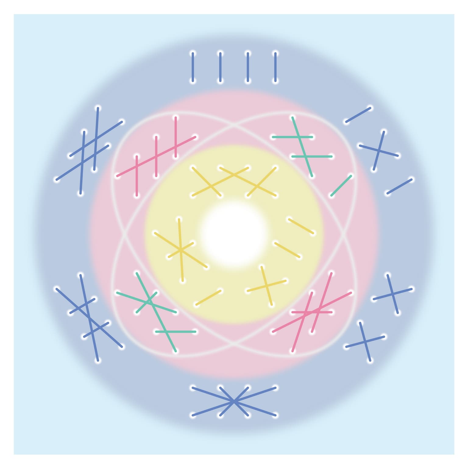 Image for entry 'Zodiac'