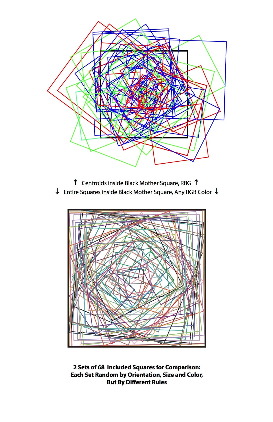 Image for 2 Sets of 68 Included Random Squares, For Comparison