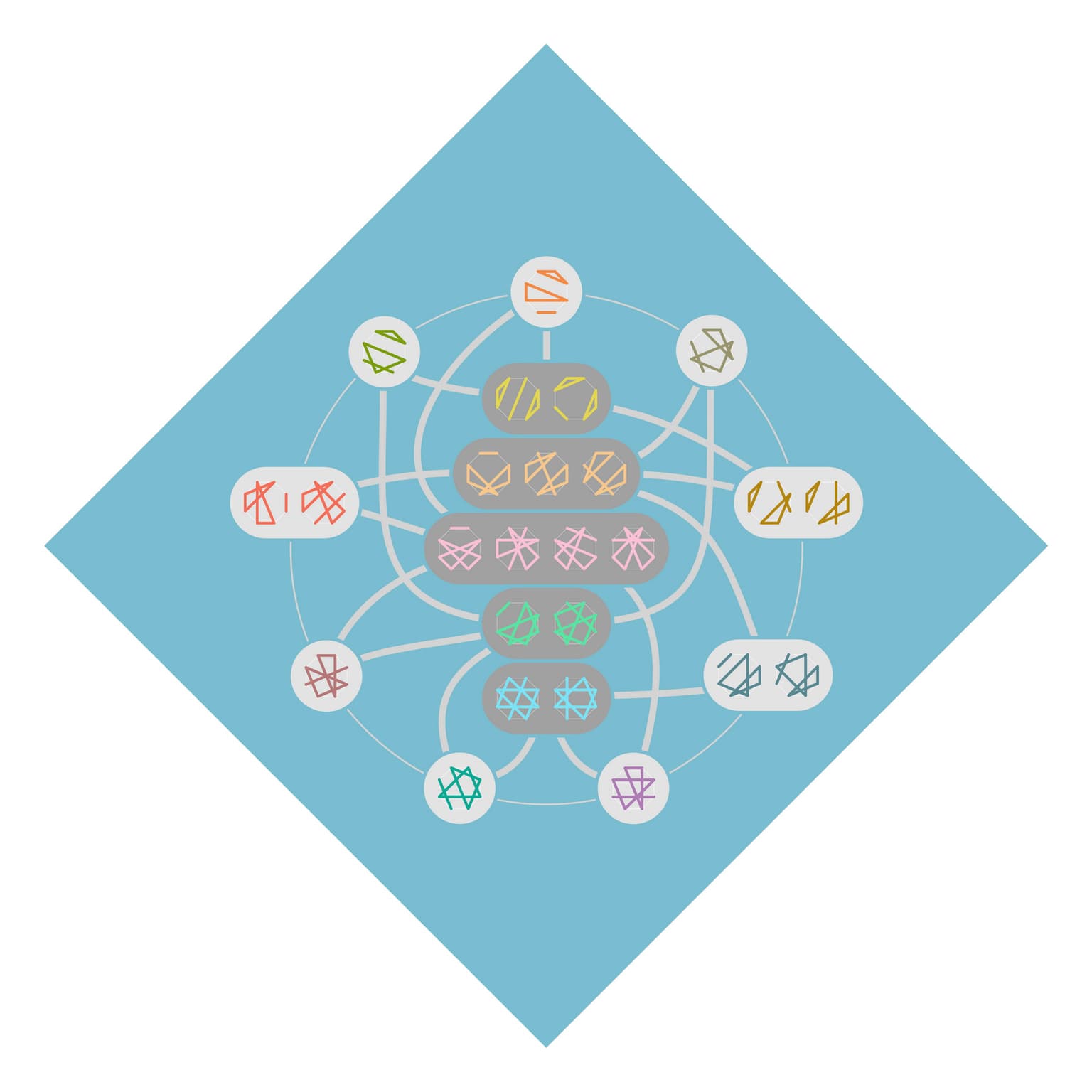 Image for entry 'Pantheon'