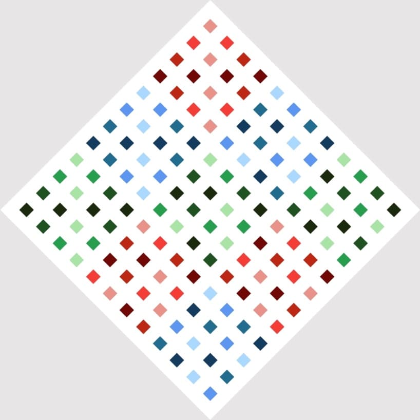 Image for Alt 4 Klein 4 Cyclic 3