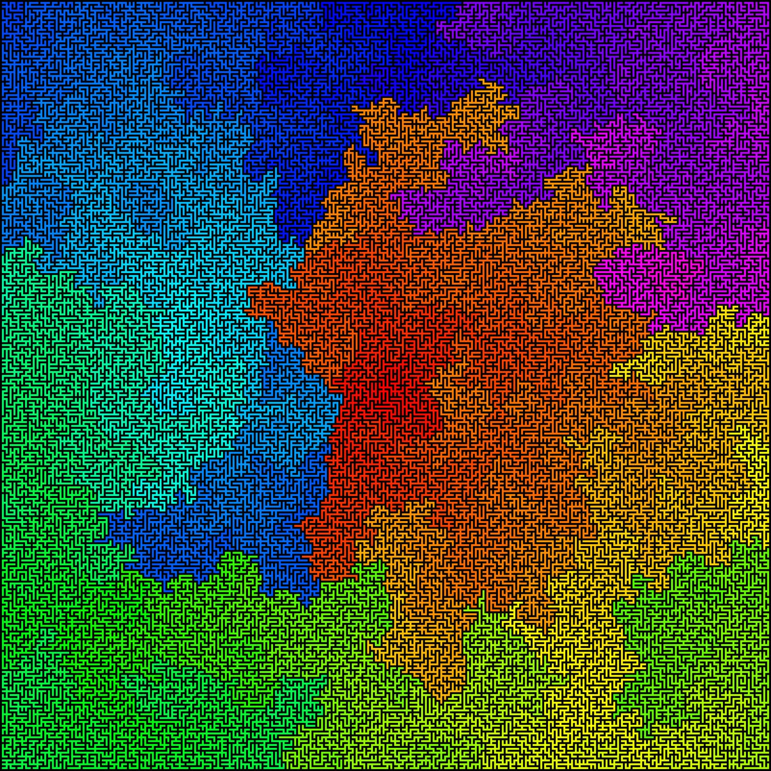 Image for entry 'Wilson's Algorithm'