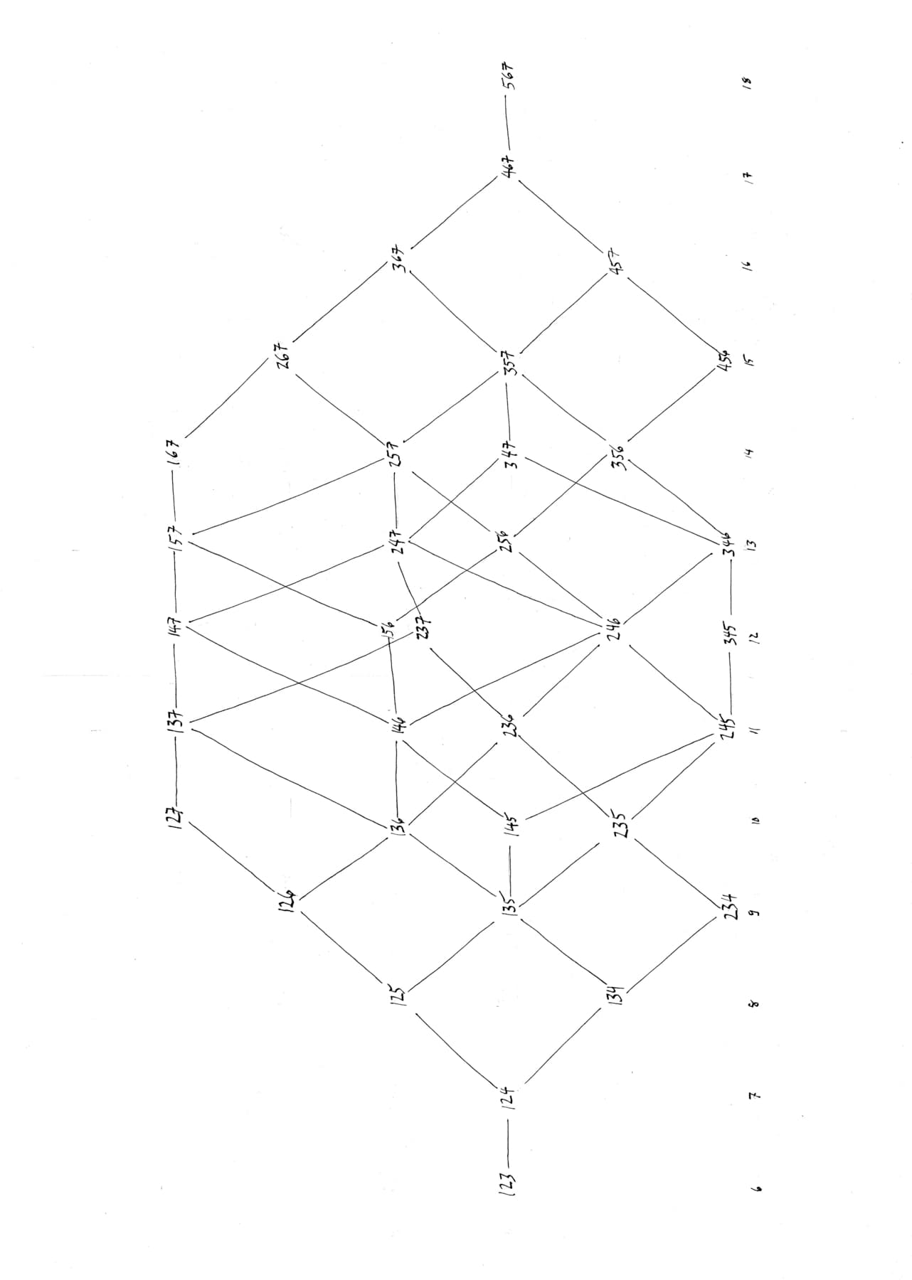 Image for entry 'seven choose three'