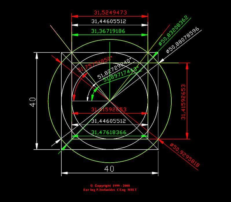 Image for entry 'NESTED CIRCLES SQUARES TERIANGLES- MAXIMUM SYMMETRY POINT'