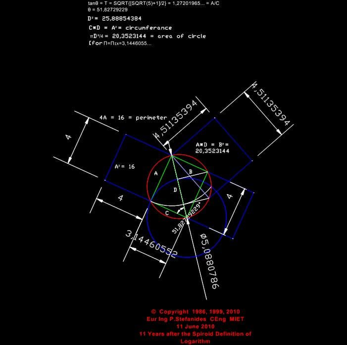 Image for submission 'PANAGIOTIS STEFANIDES'