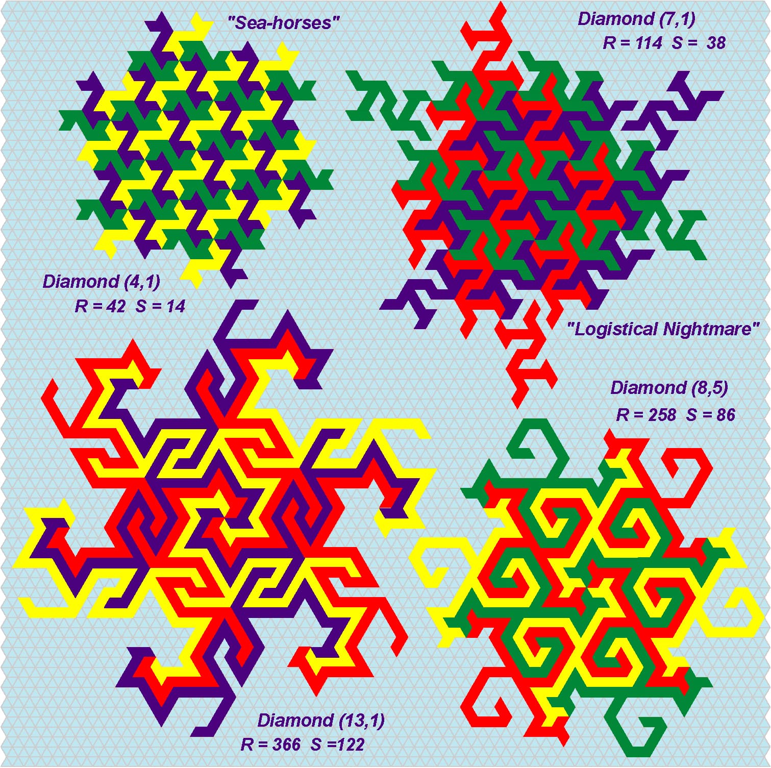 Image for Low-order Diamond Lattice Labyrinths