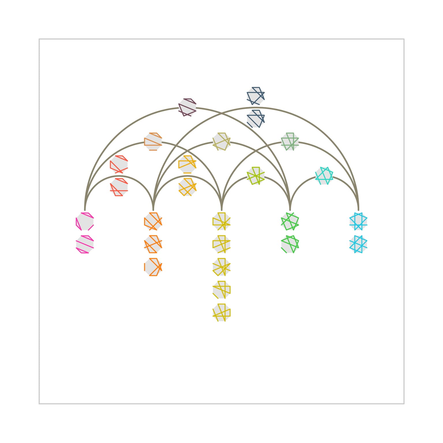 Image for entry 'Ripe'