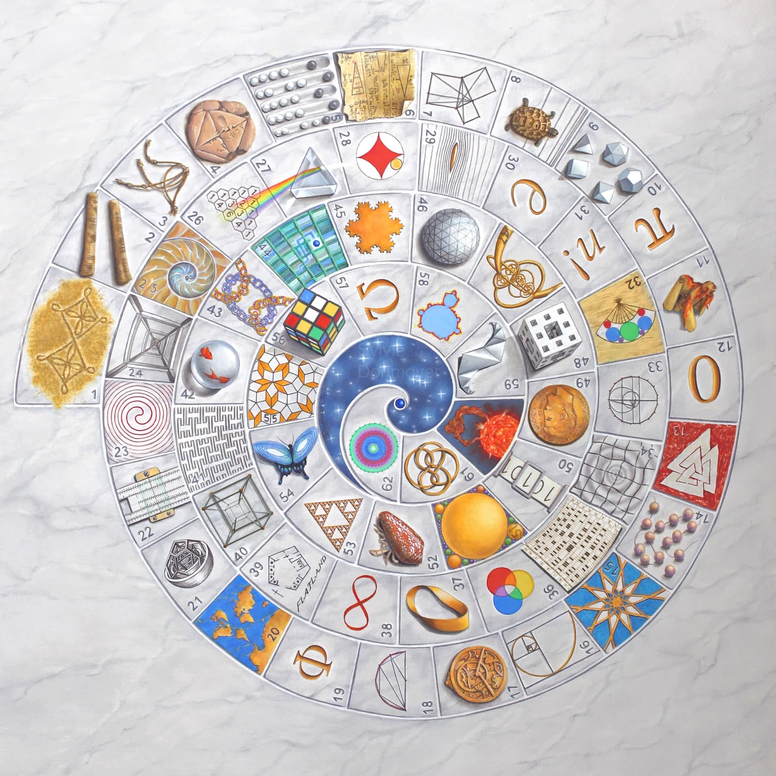 Image for entry 'Mathematical Game board'