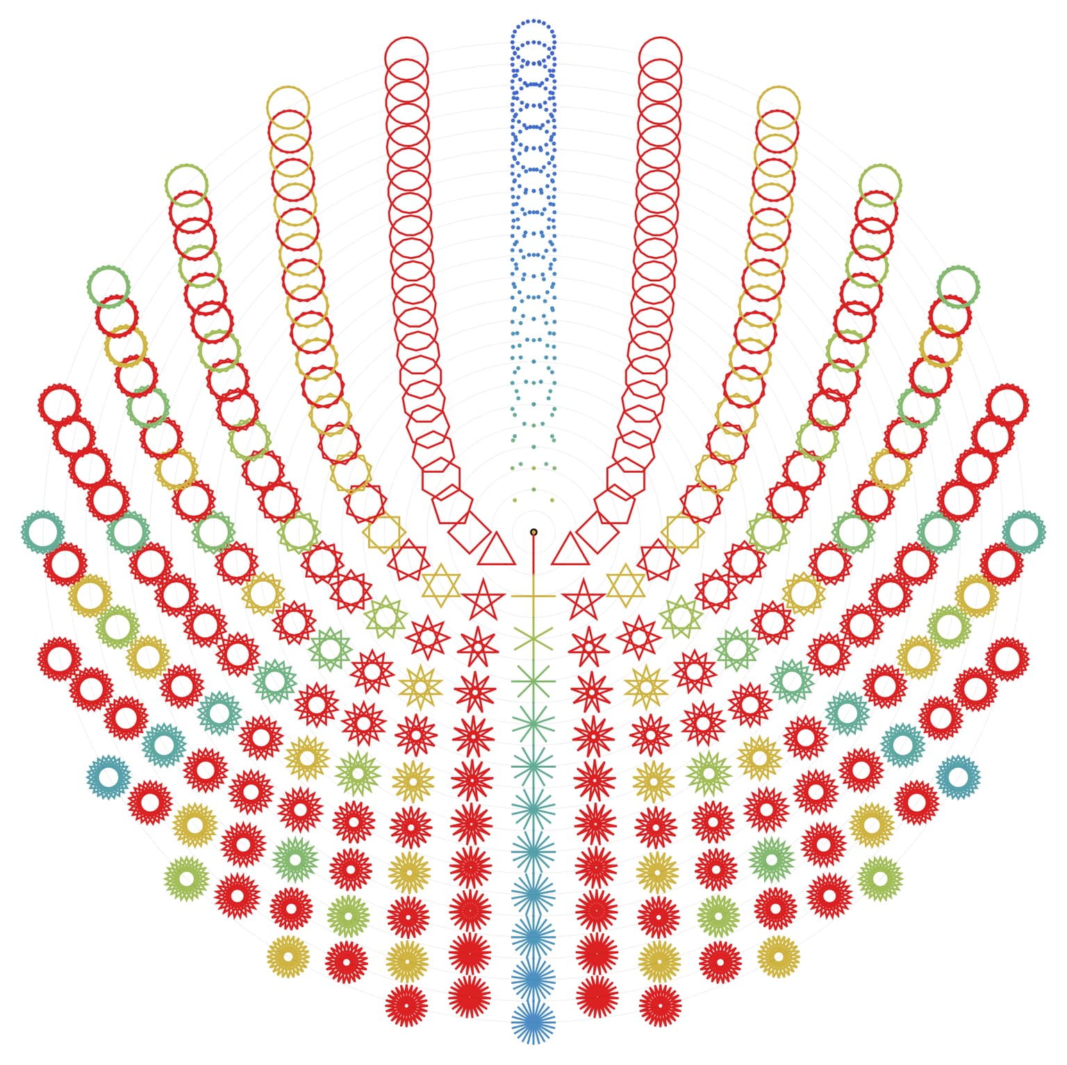 Image for entry 'Stars of The Mind's Sky'