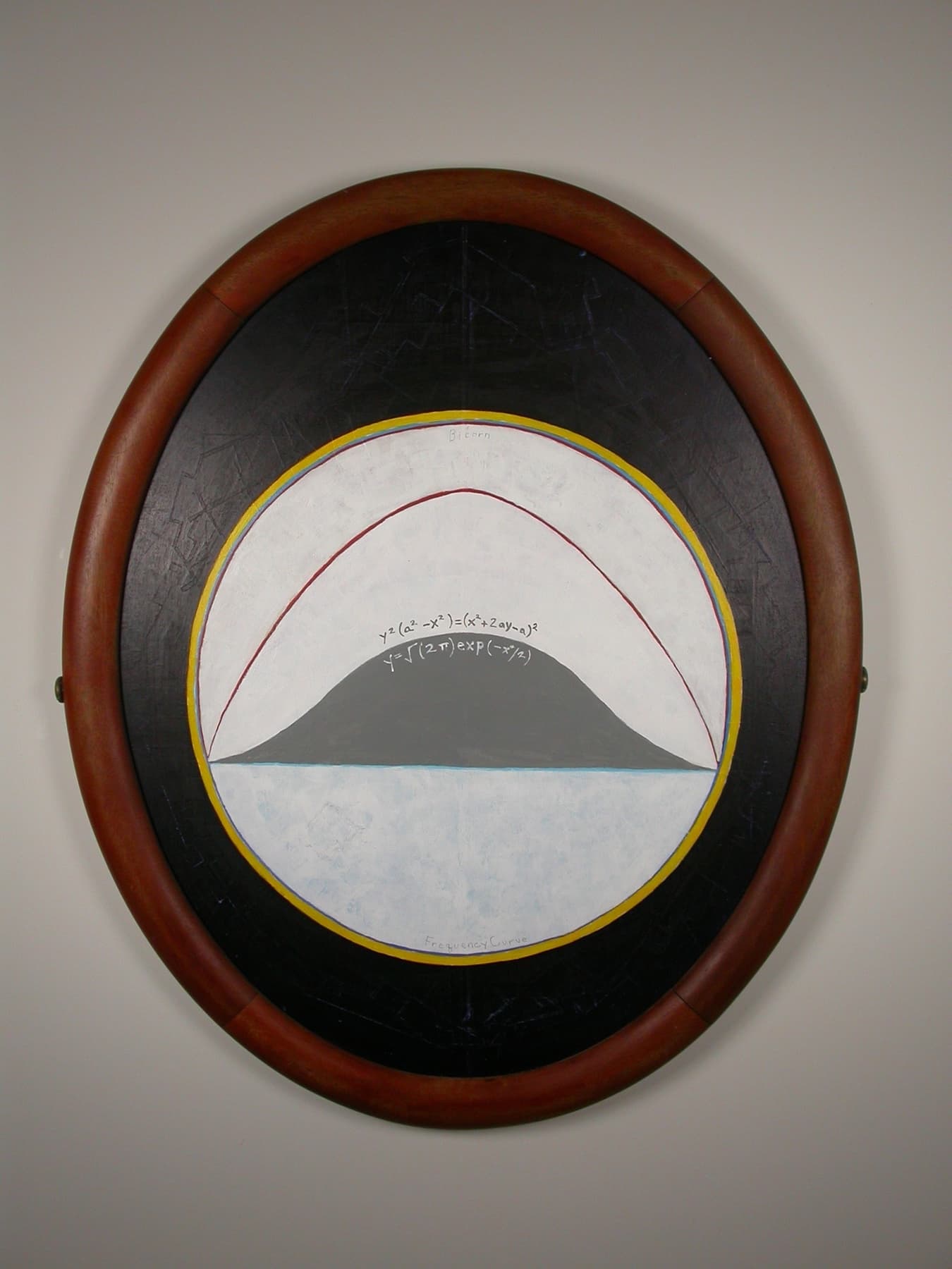 Image for entry 'Bicorn Frequency'