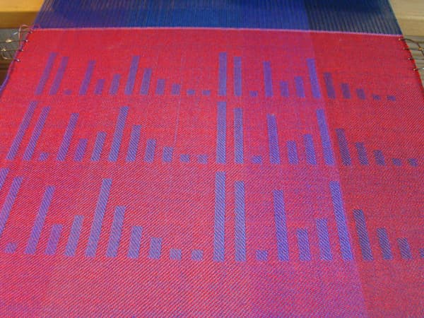 Image for RUHR Metropole 2010,4